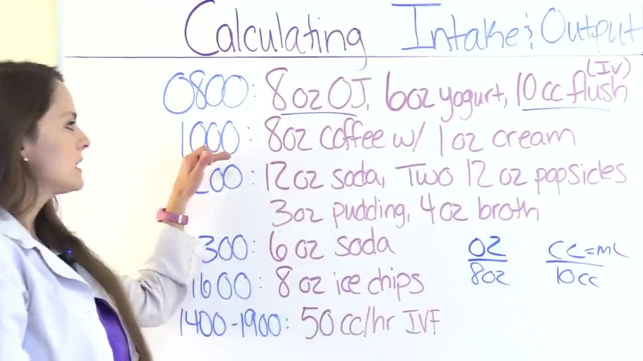 Whiteboard showing the 0800 row with 8 oz OJ, 6 oz yogurt, and a 10 cc flush, with the flush identified for conversion