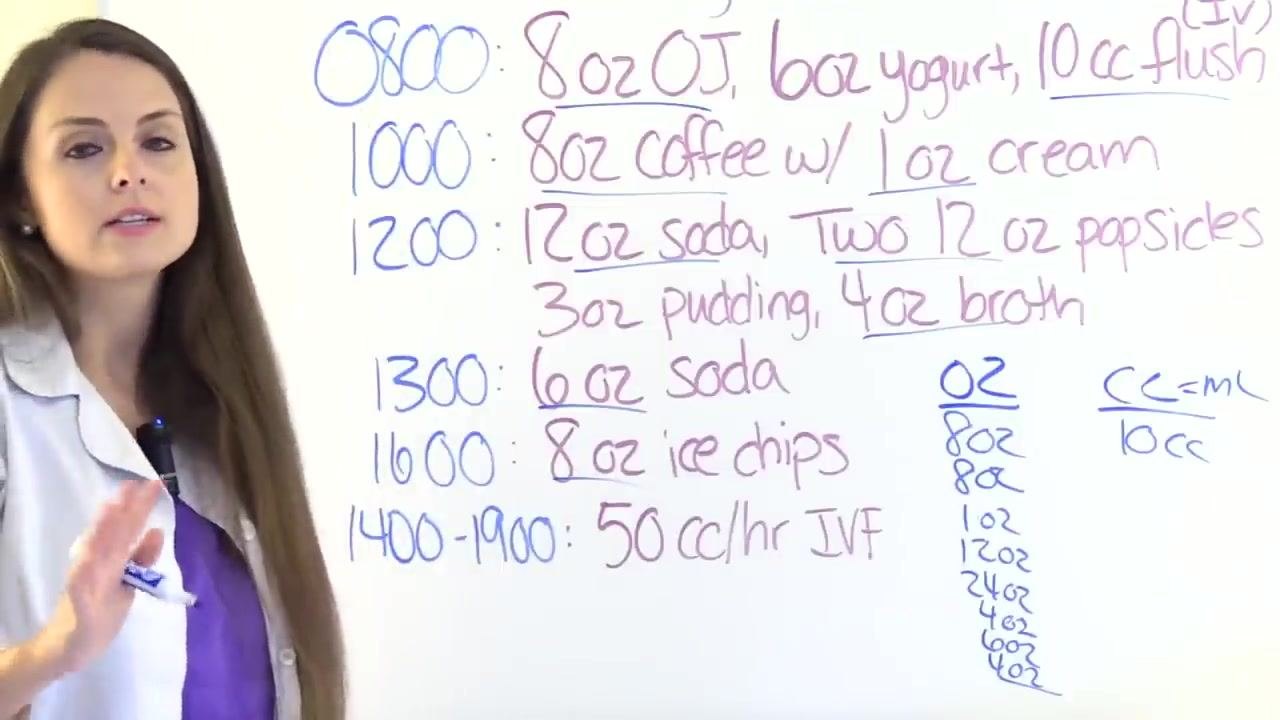 Whiteboard showing the summed ounce values prior to conversion to milliliters