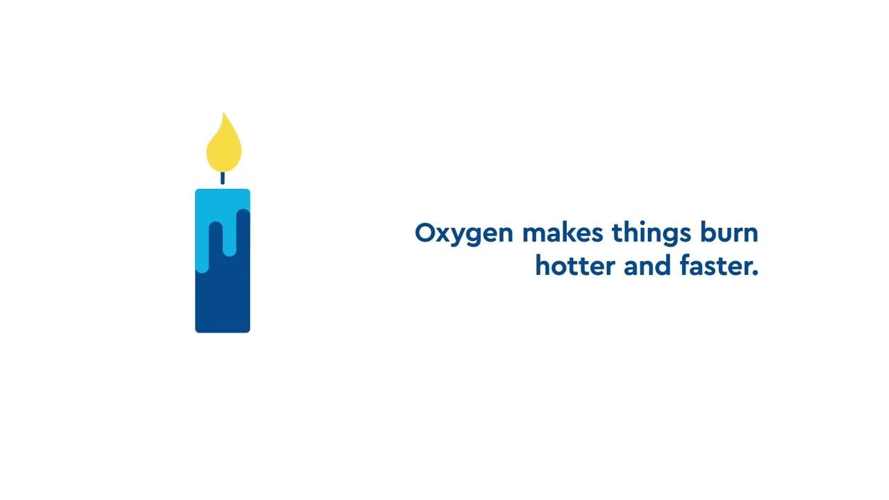 On the left, a blue candle with a yellow flame; on the right, text reads: "Oxygen makes things burn hotter and faster."