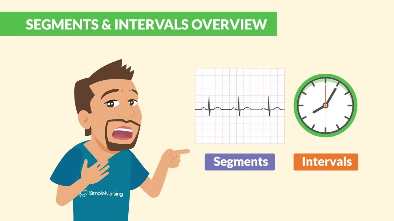 An illustration highlights the concept of "Key measurements" for the PR interval on an EKG strip.