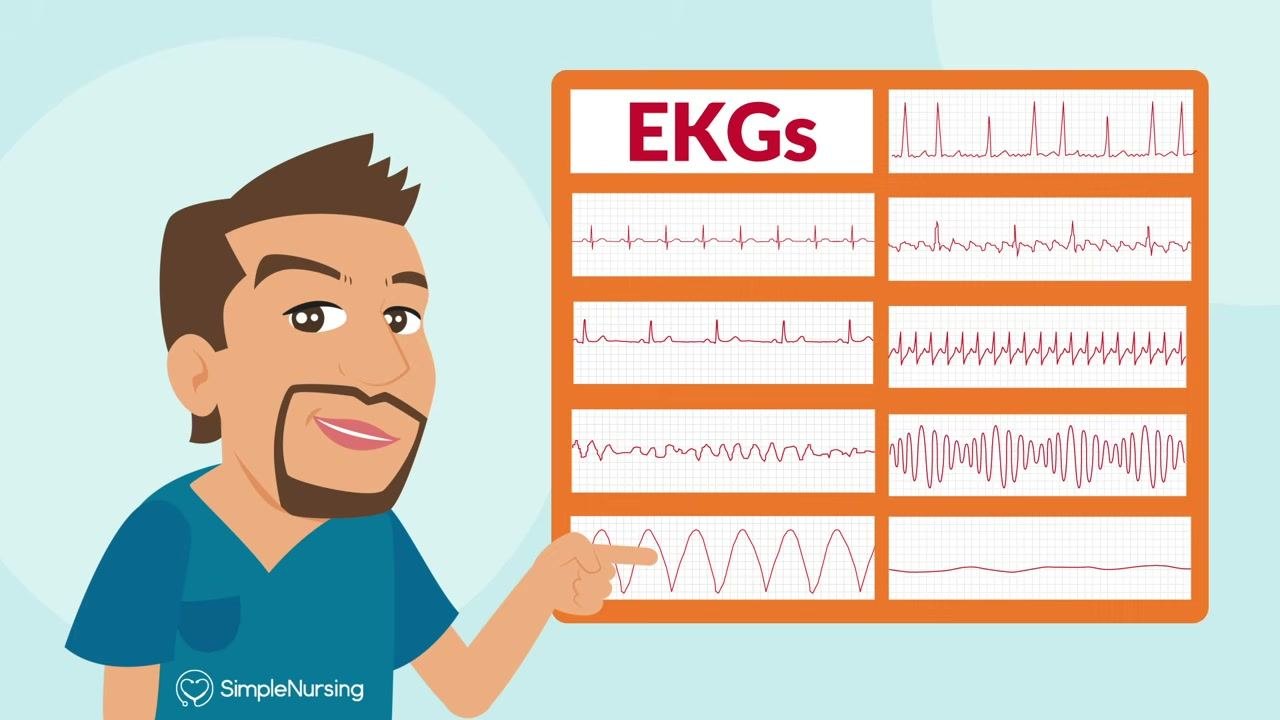 A cartoon nurse gestures toward a large screen labeled "Mini Lesson Series" with a heart illustration and the text "ECG / EKG Interpretation." A sidebar lists lesson topics.