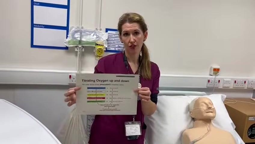 The healthcare professional holds up the "Titrating Oxygen up and down" chart, pointing to it for reference, with the mannequin patient in the background.