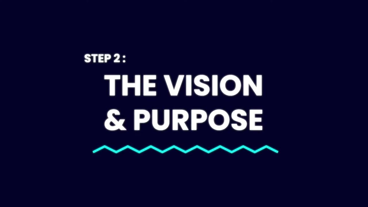 Text on a dark background reading "STEP 3: RESOURCES."