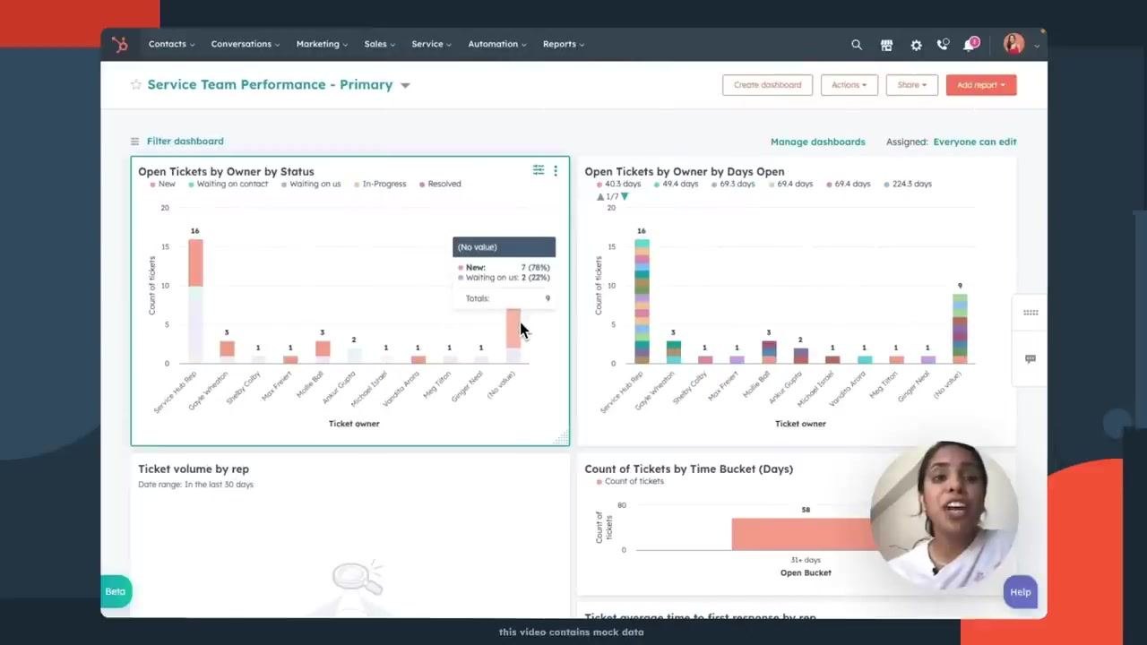 HubSpot dashboard with the navigation path Marketing > Lead Capture > Forms
