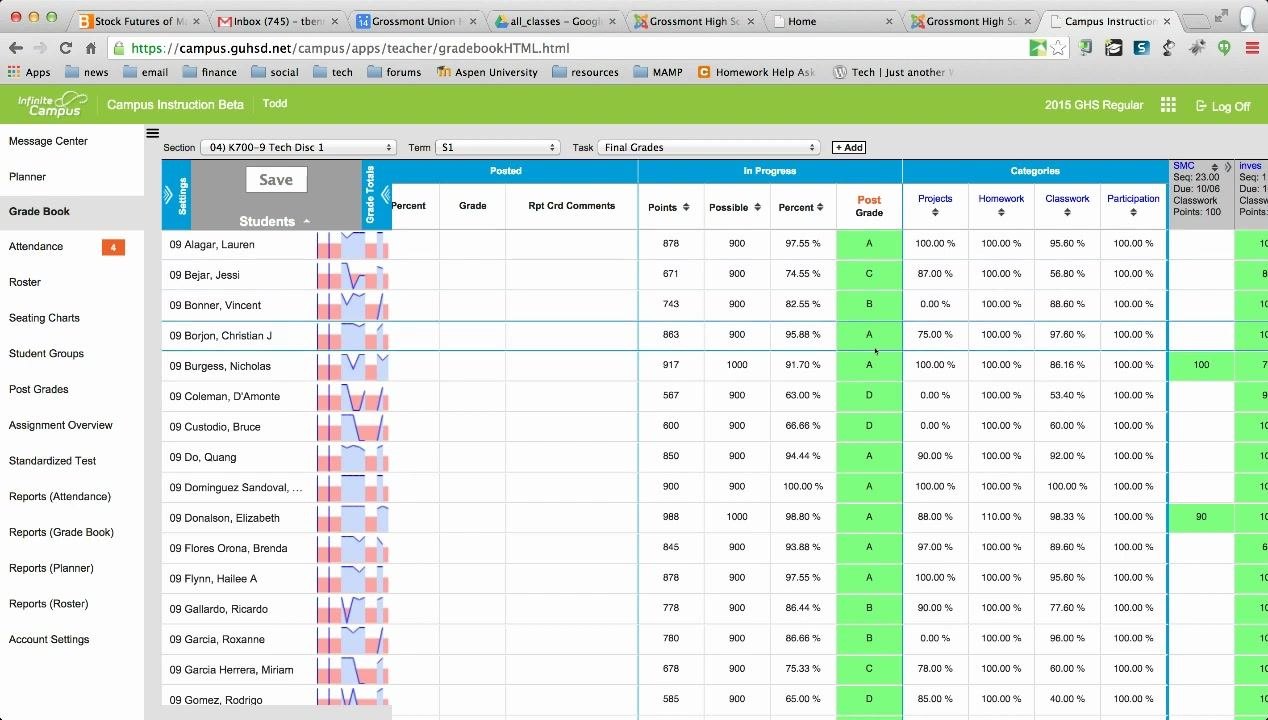 Gradebook with the 6 Week Conduct Grades task selected, showing students and the conduct grade column