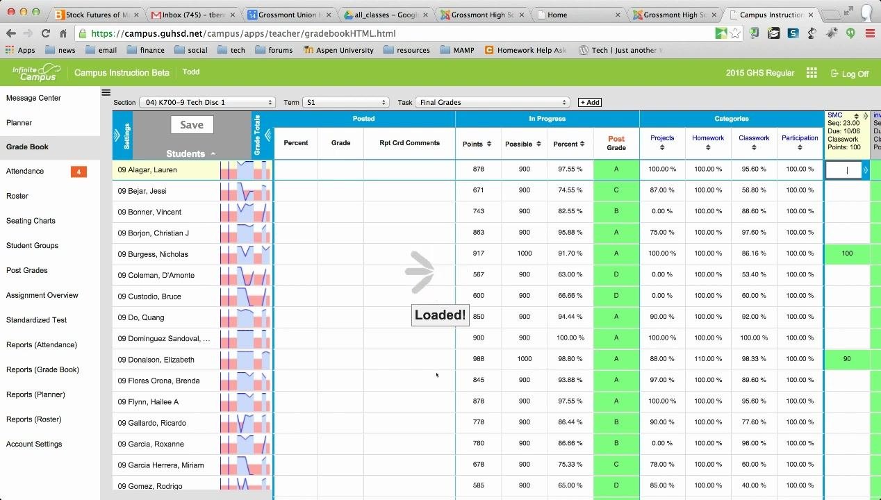 Gradebook with the Final Grades task selected, Post Grade column visible, and letter grades shown for each student