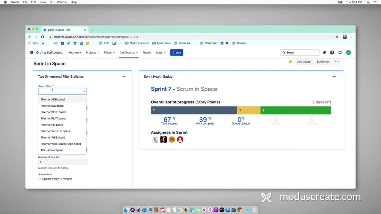 Dashboard showing the Days Remaining in Sprint gadget ("2 Days Remaining"), the Sprint Health gadget, and the Sprint Burndown gadget partially visible
