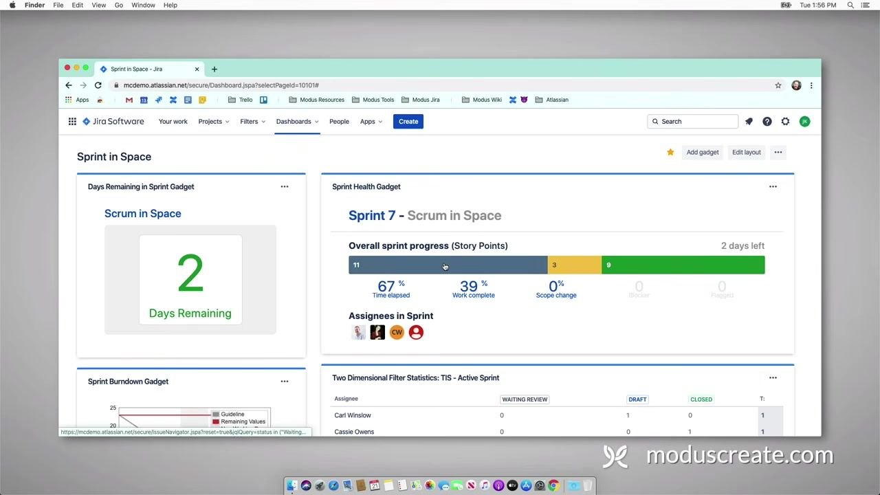 Dashboard with Days Remaining, Sprint Health, Sprint Burndown, Two Dimensional Filter Statistics, and Filter Results gadgets all visible
