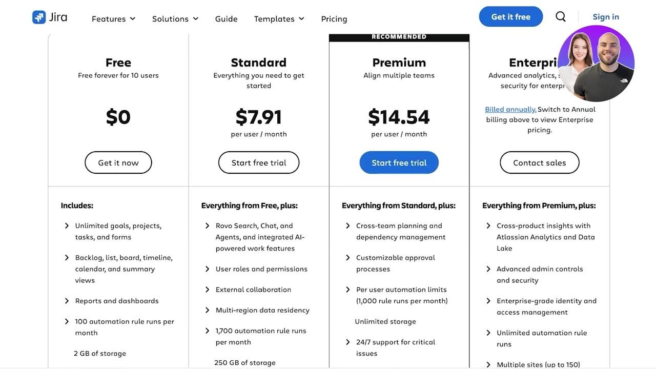 Jira pricing table with Free, Standard, Premium, and Enterprise plans, showing prices, features, and action buttons