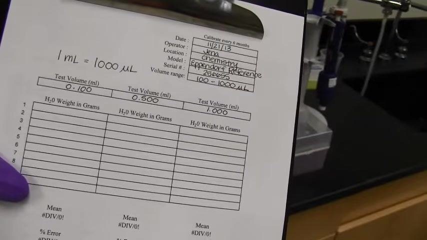 Calibration worksheet with all fields filled, conversion written, and test volumes labeled 0.100, 0.500, and 1.000 mL.