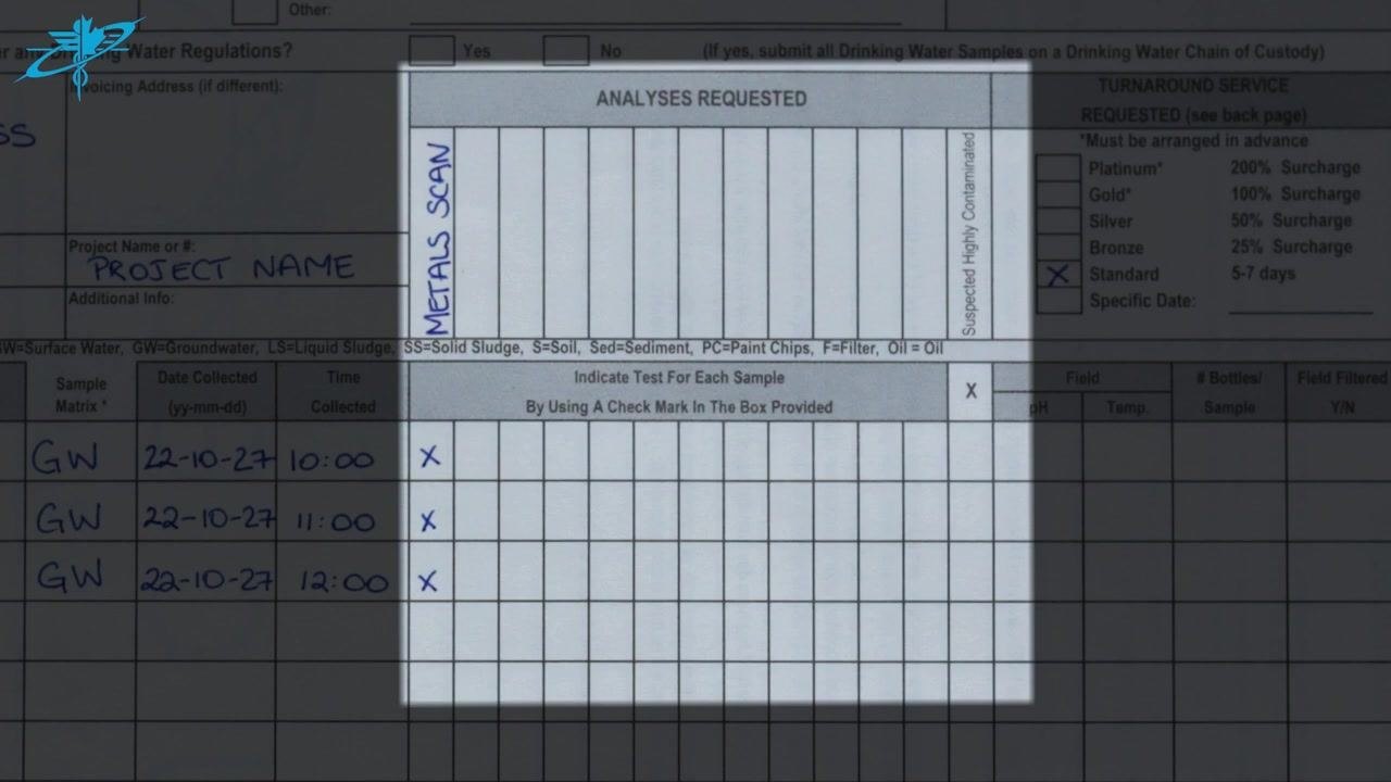 Sample Submission Information section with name and signature filled in