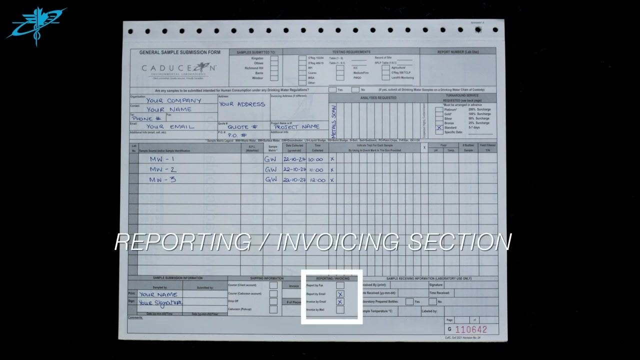 Full Chain of Custody form with the Reporting/Invoicing section and Comments area highlighted, filled out with sample data and checkmarks