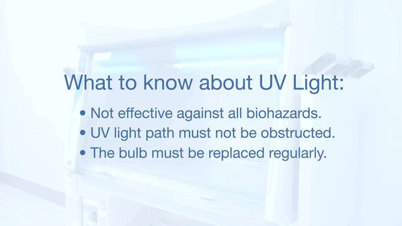 Text overlay listing UV light limitations: not effective against all biohazards, light path must not be obstructed, and the bulb must be replaced regularly.