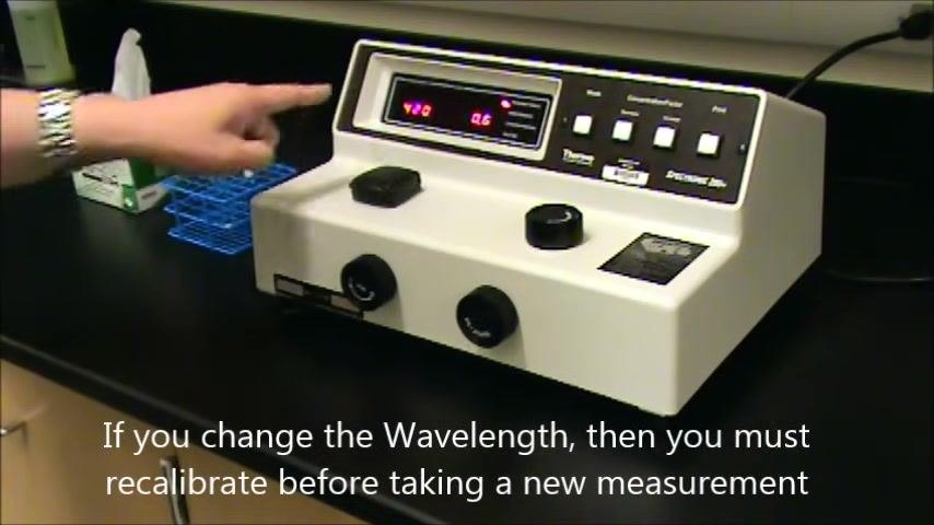 Hand inserting a new sample cuvette while the display shows 420 nm and 0.0