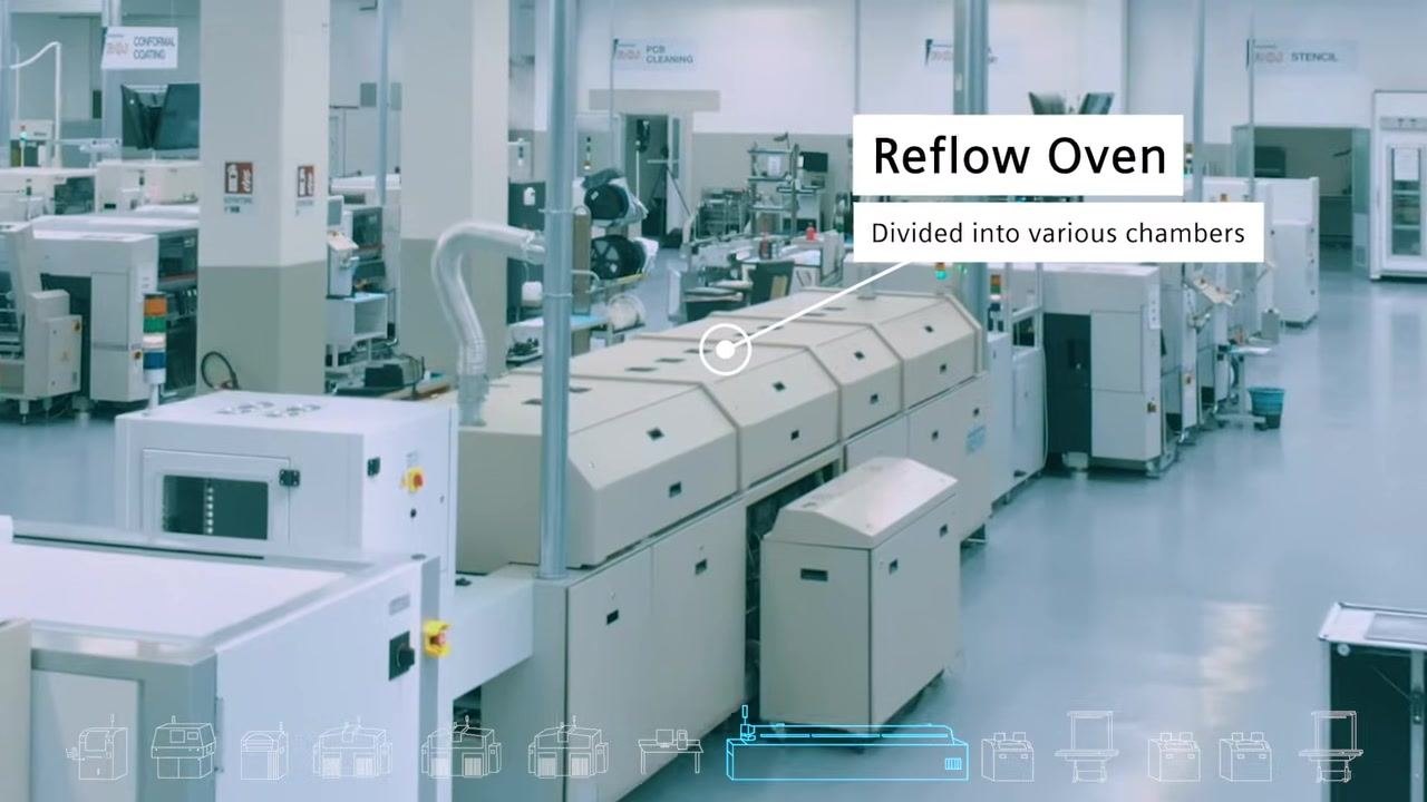 AOI machine labeled "Automated Optical Inspection (AOI)" with monitors displaying inspection data. The machine is branded Omron VT-RNS.