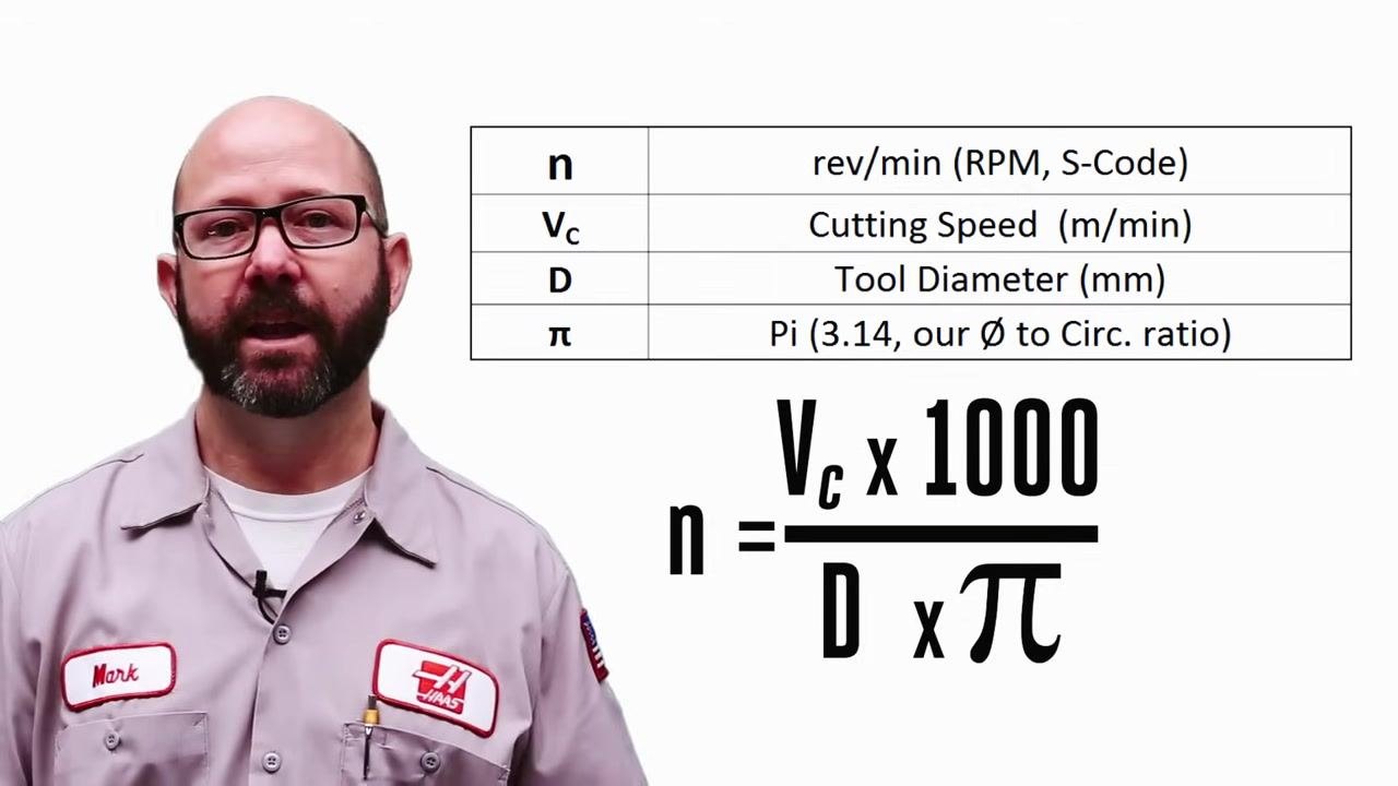 Table of variables and the spindle speed formula displayed on screen in the workshop, showing the progression to the simplified version using 318.