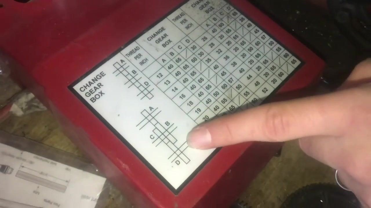Threading chart with a finger pointing to the gear configuration for 12 TPI, showing slashes and numbers in the columns.
