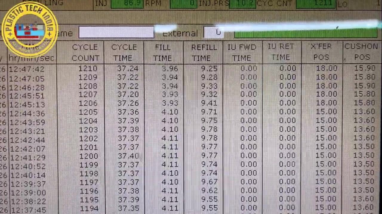Operator pointing to the 'CUSHION POS' column (15.90 mm) on the machine interface, highlighting that no change has occurred in the process cycle table.