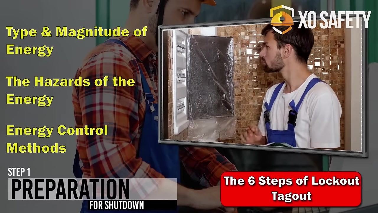 Title screen showing "The Six Steps of Lockout Tagout" with XO Safety logo and lockout tagout icons