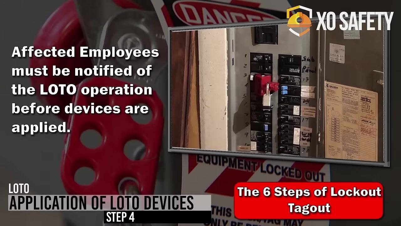 Lockout device and padlock applied to a circuit breaker, with overlay text reading "Affected employees must be notified of the LOTO operation before devices are applied" and "Step 4: Application of LOTO Devices."