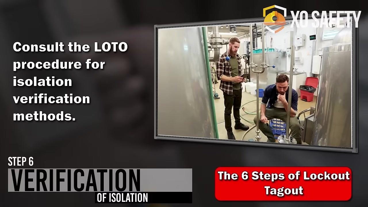 Two technicians in an industrial plant observing equipment and checking gauges or controls. Overlay text reads "Consult the LOTO procedure for isolation verification methods" and "Step 6: Verification of Isolation."