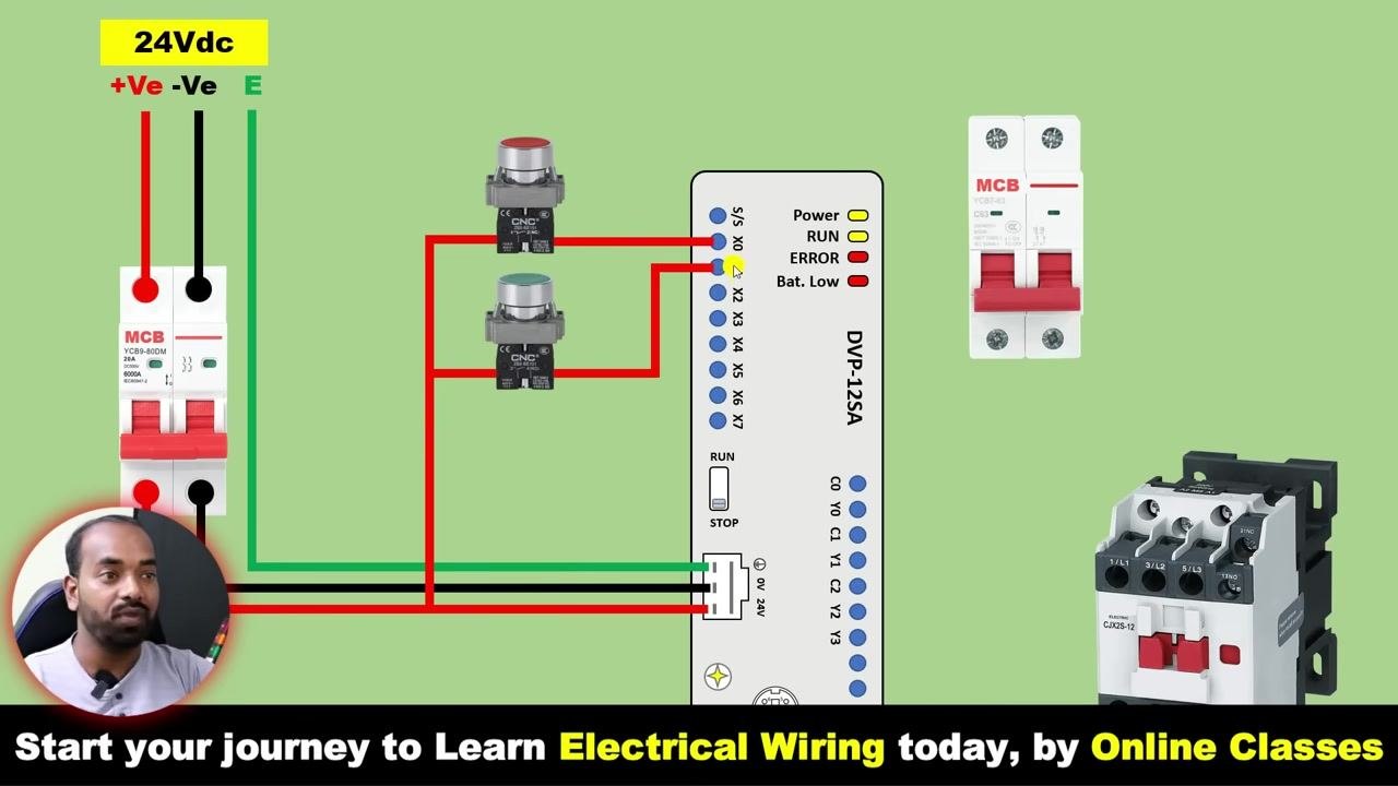 Completed wiring diagram showing all connections from the power supply, push buttons, and PLC inputs X0 and X1.