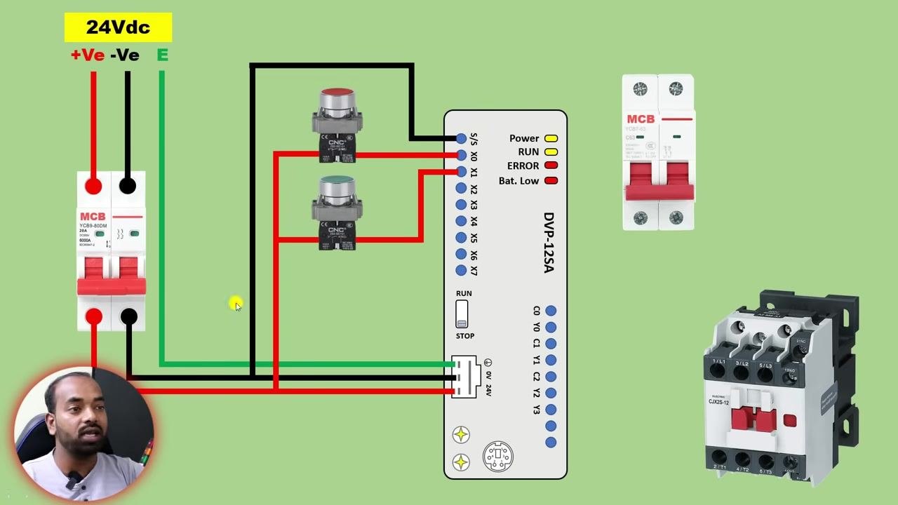 Wiring diagram showing the negative (-Ve) terminal of the 24V DC power supply connected to the S/S terminal of the PLC.