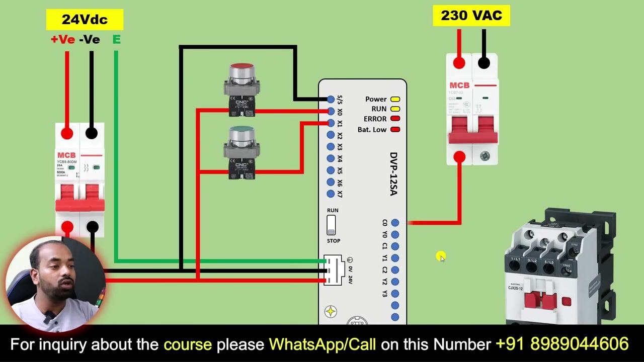 Red wire from the 230 VAC MCB phase terminal connected to PLC terminal C0.