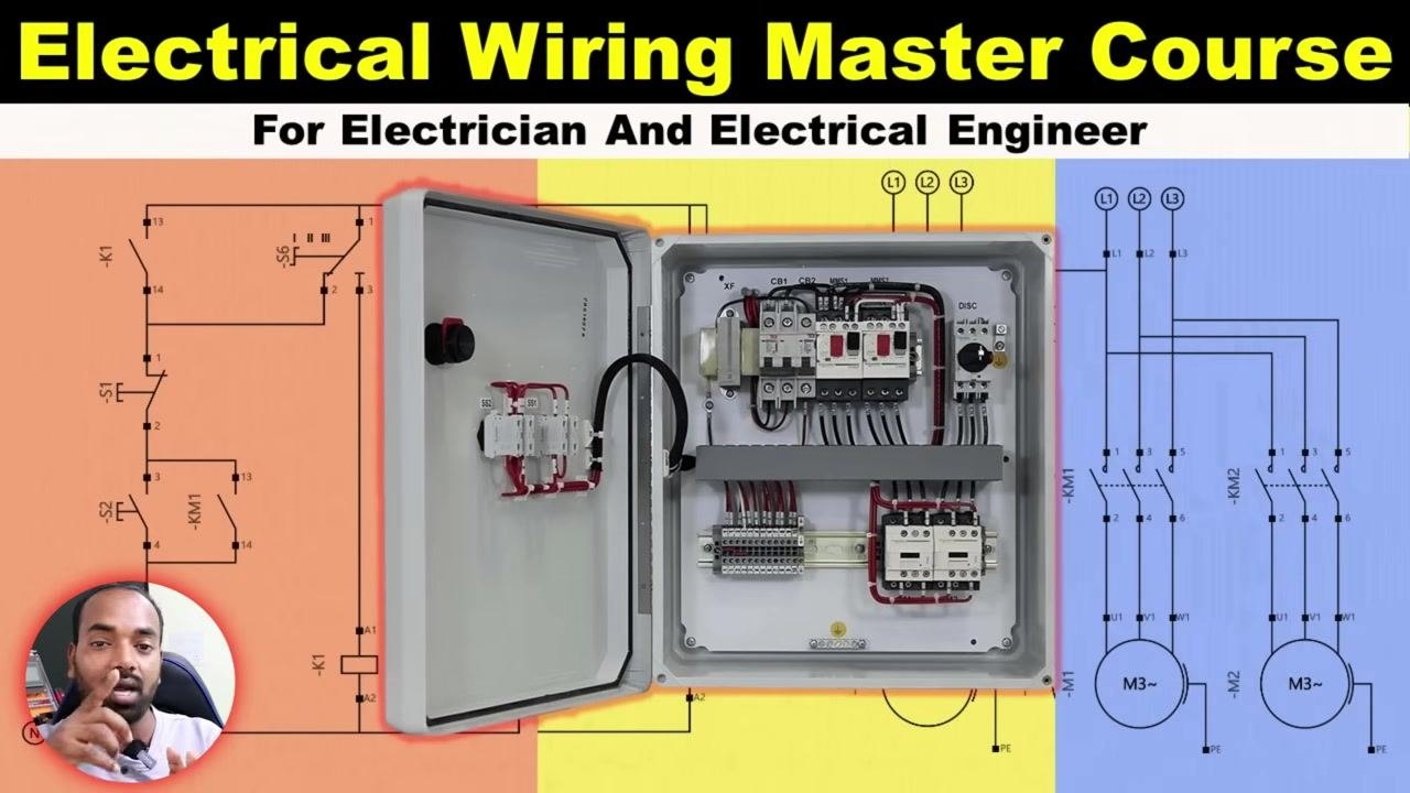 Electrical Wiring Master Course banner with a wiring panel and circuit diagrams.