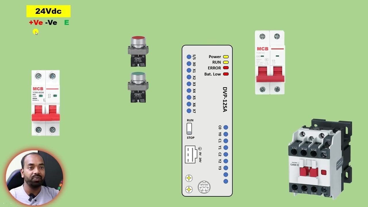 Diagram showing a 24V DC supply with red and black wires connected to the MCB, and a color-coded legend for +Ve, -Ve, and E.