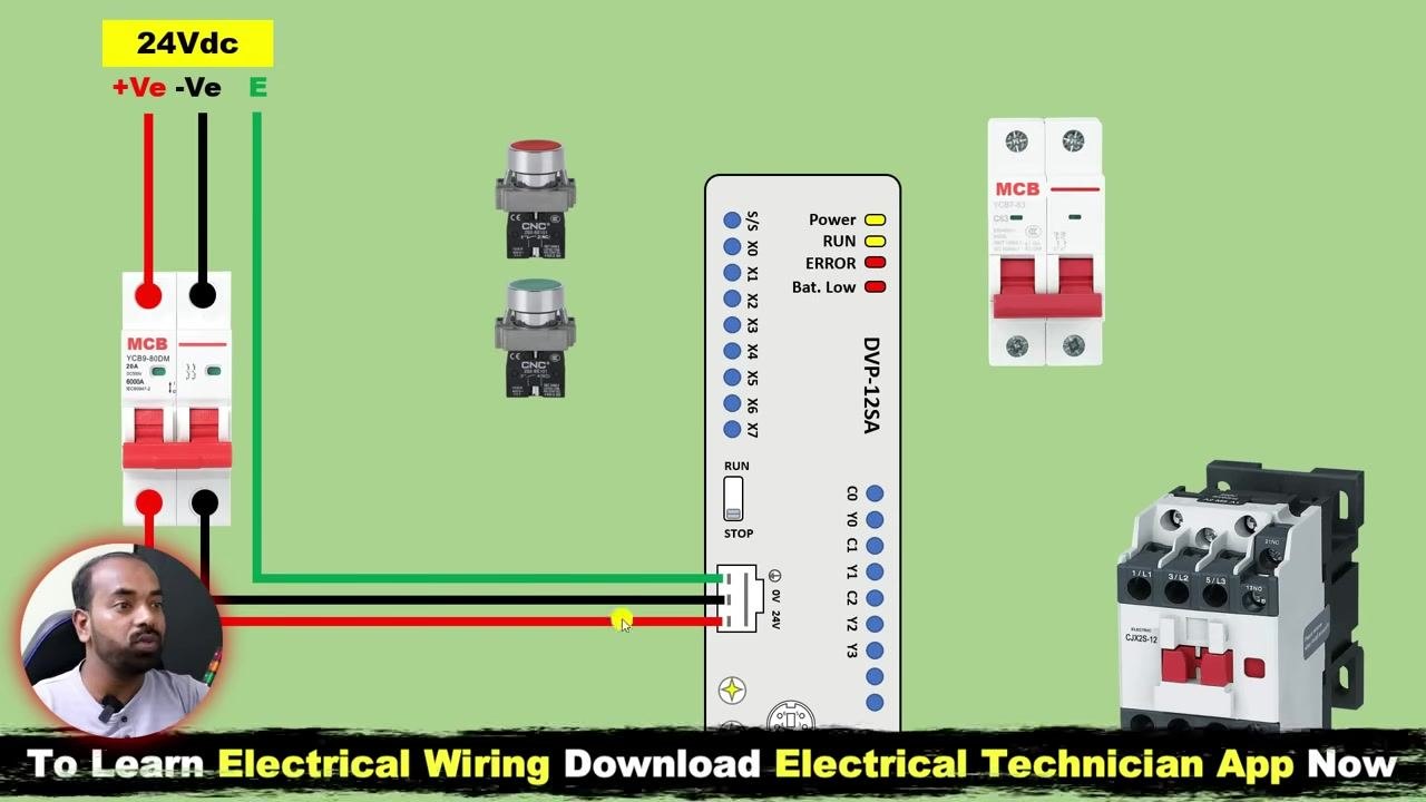 Diagram showing all required components: MCB, push buttons, PLC, contactor, and a wiring legend for +Ve, -Ve, and E.