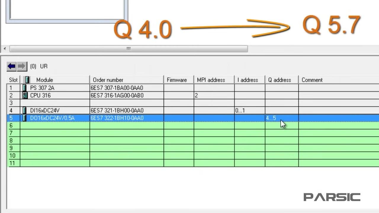 Close-up of the module table showing DI16xDC24V with I address 0...1 and DO16xDC24V/0.5A with Q address 4...5, with annotation showing I0.0 to I1.7 and Q4.0 to Q5.7