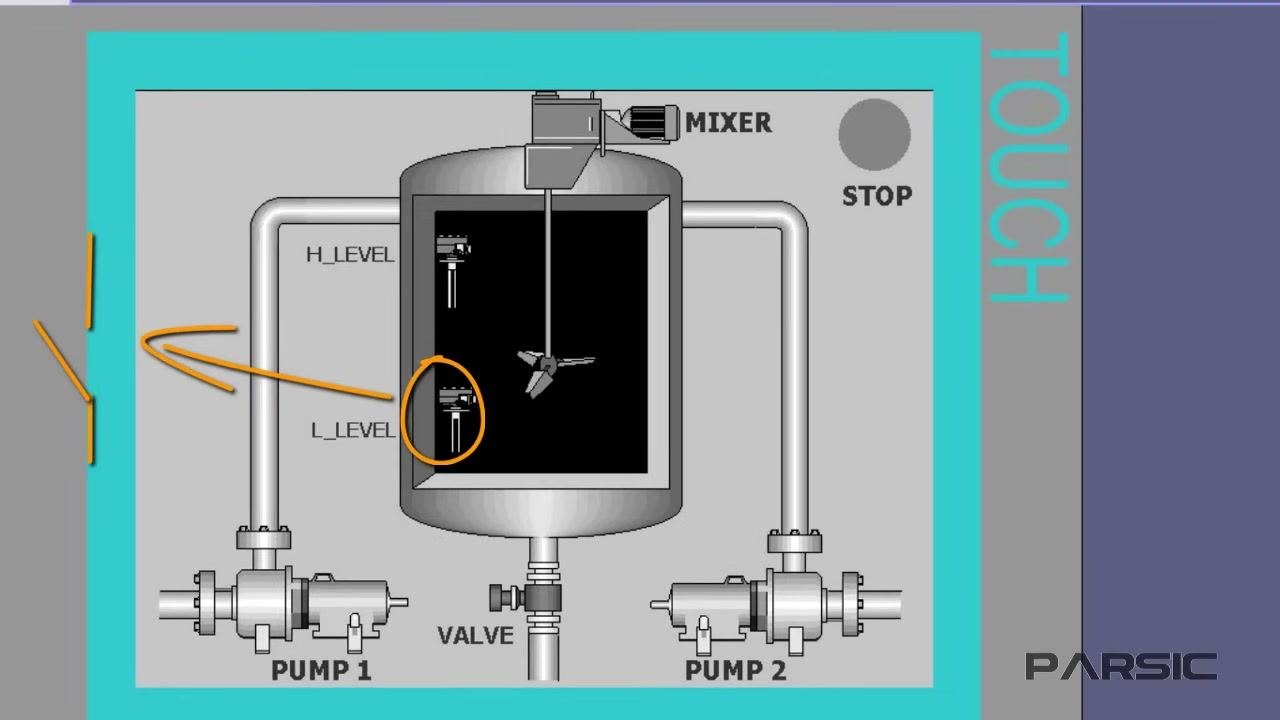 Lower level switch highlighted, showing the signal path to the PLC