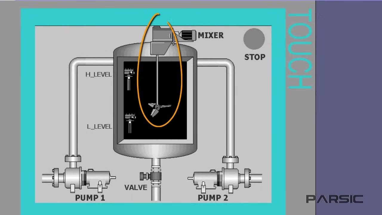 Mixer highlighted, showing its operation inside the tank