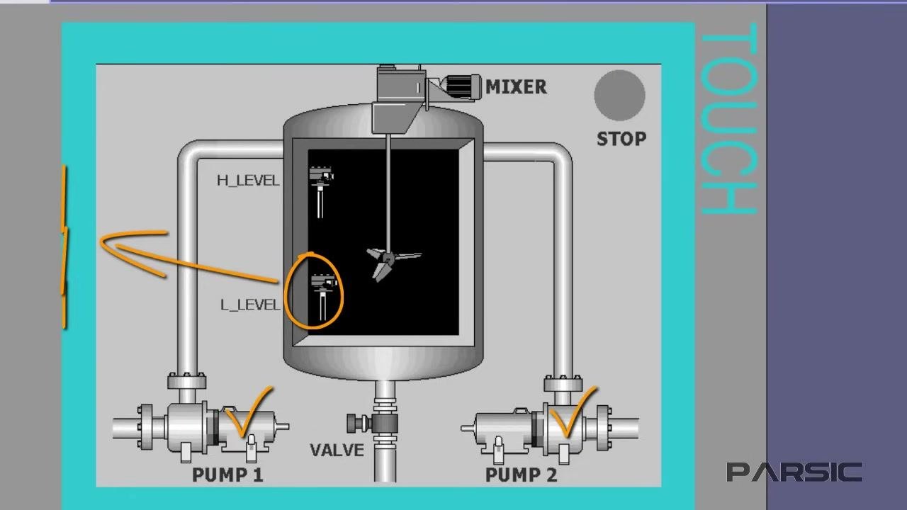 Both pumps activated after the lower level switch is triggered
