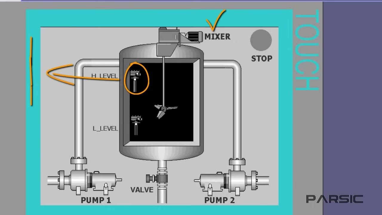 Tank diagram with the mixer highlighted, showing operation after the pumps stop