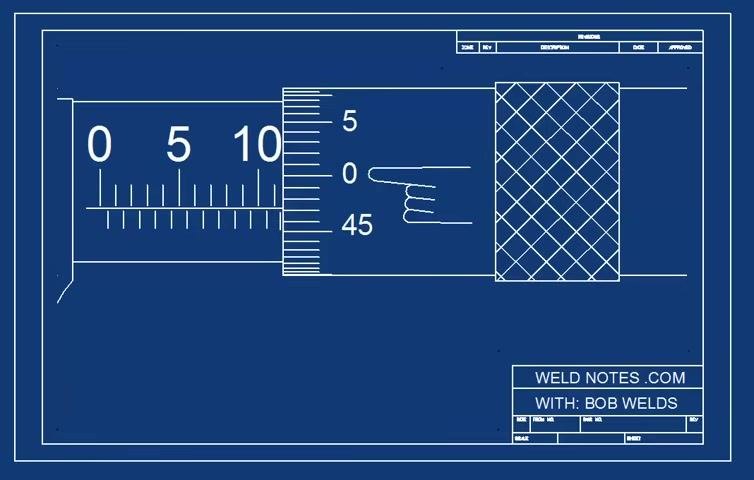 Micrometer diagram with finger pointing to barrel and thimble at 47