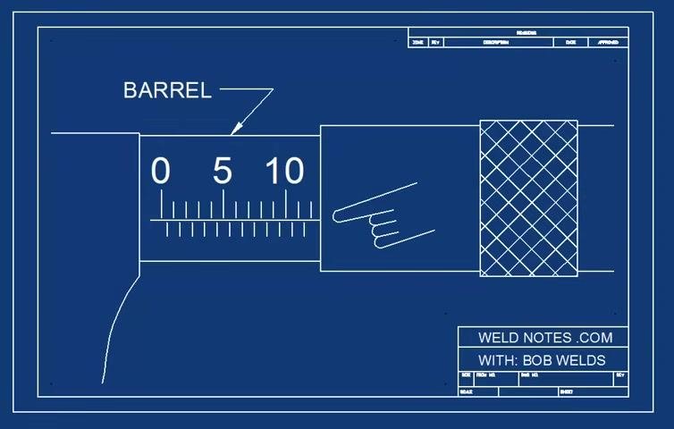 Close-up of the barrel scale with a finger pointing to it, labeled "BARREL"