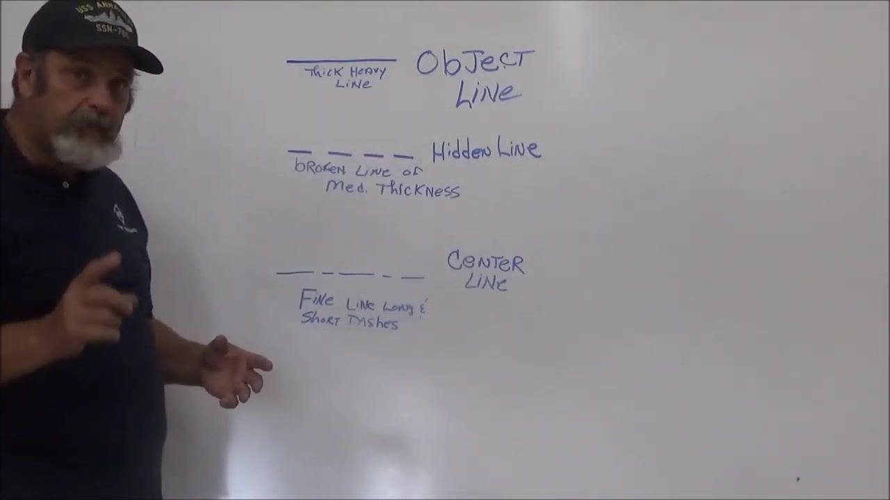 Whiteboard with handwritten labels explaining the object line, hidden line, and center line.