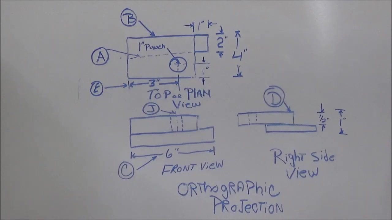 Whiteboard with a hand-drawn orthographic projection labeled Top/Plan View, Front View, and Right Side View, including dimensions and feature callouts.