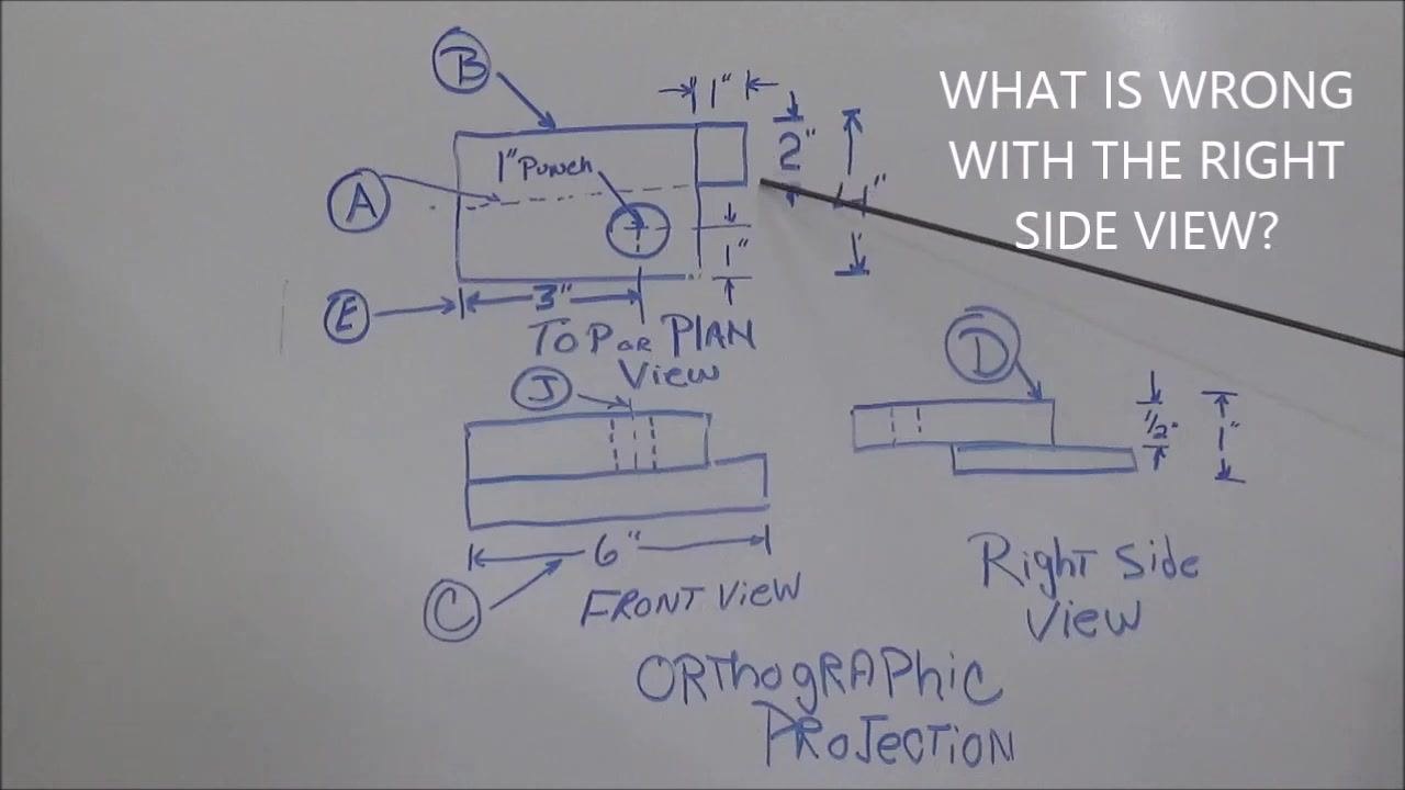 Whiteboard with the orthographic projection and the handwritten question "What is wrong with the right side view?" with an instructor's pointer visible.