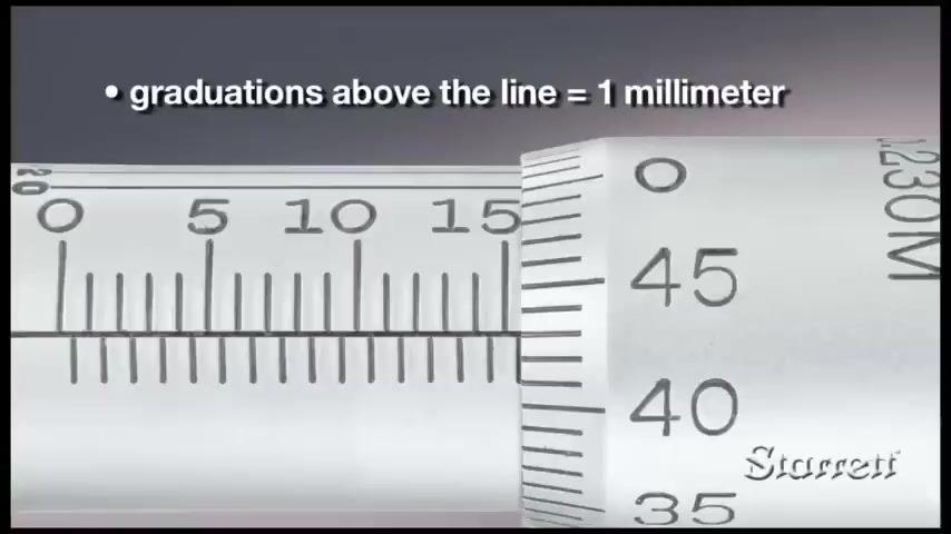 Micrometer sleeve with the '5' mark highlighted, labeled: "the '5' = 5.00mm"