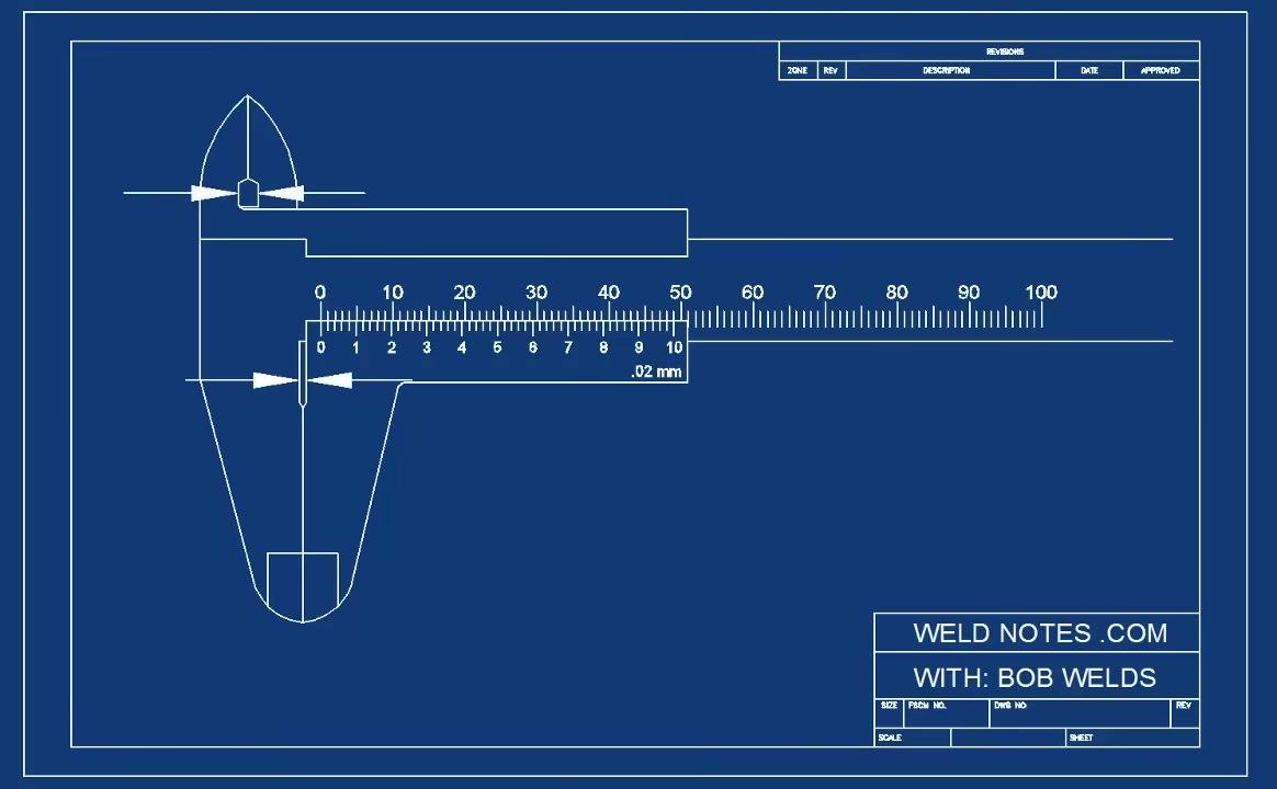 Close-up diagram of the main scale and vernier scale zero marks aligned at zero