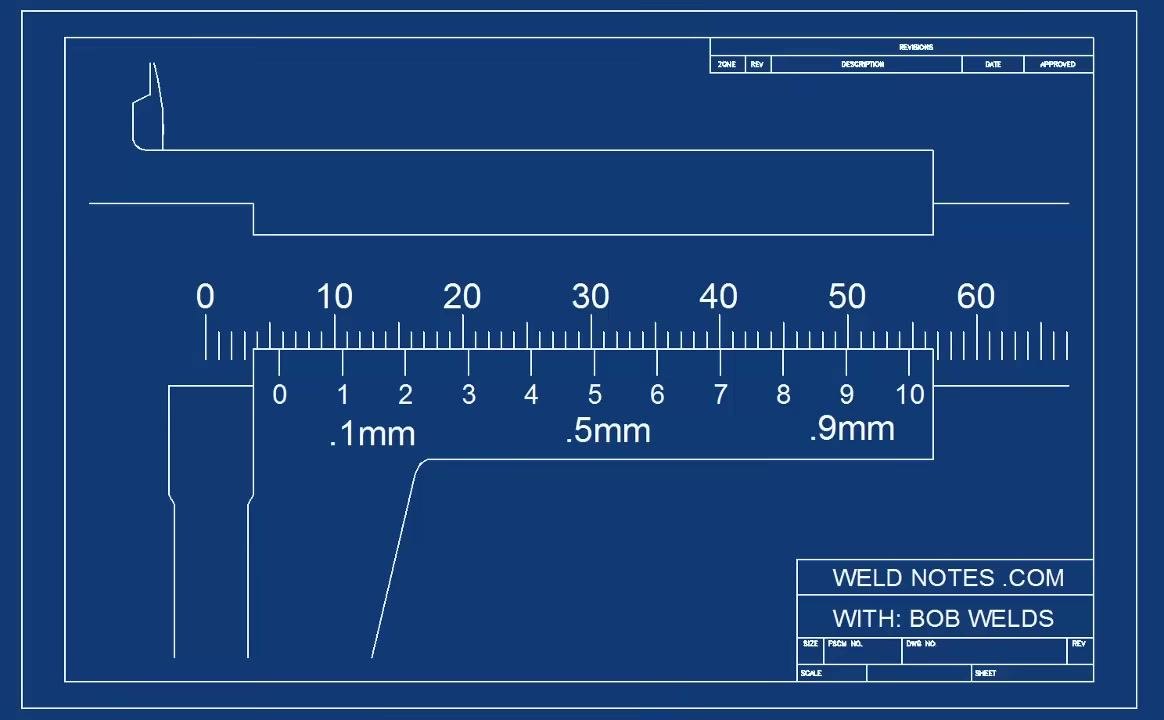 Close-up diagram of the main scale and vernier scale, with the vernier scale numbered 0 to 10 and labeled .1mm, .5mm, .9mm