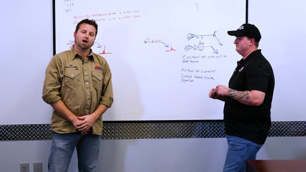 An instructor points to the advanced welding symbol on the whiteboard, highlighting the circle (weld all around), flag (field weld), and tail (CJP, GTAW).