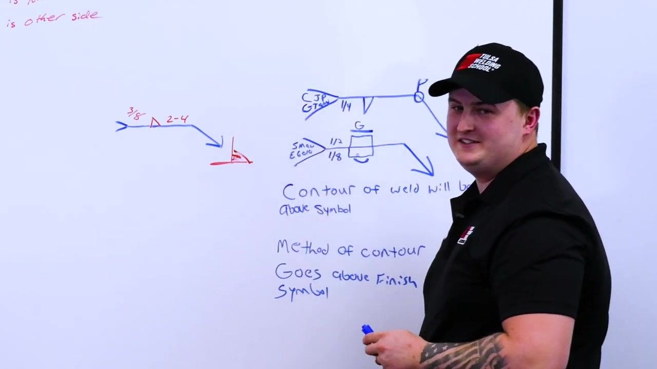 An instructor points to the slot weld symbols and contour notes on the whiteboard. Visible: slot welds labeled 1/2 and 1/8, contour and finish notes, and arrows indicating weld placement.