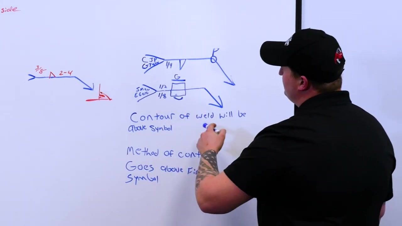 An instructor points to welding symbols and handwritten notes on a whiteboard. Visible: fillet and slot weld symbols, notations "3/8," "2-4," "1/4," "CJP," "GTAW," "1/2," "1/8," "G," and notes: "Contour of weld will be above symbol," "Method of contour goes above finish symbol."