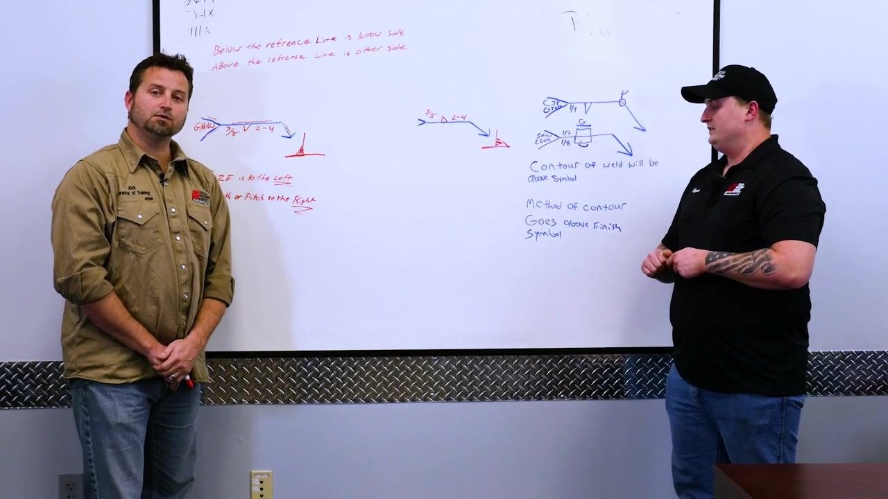An instructor at the whiteboard with welding symbols, contour notes, and method-of-contour notes. Various welding symbols and notations are visible.