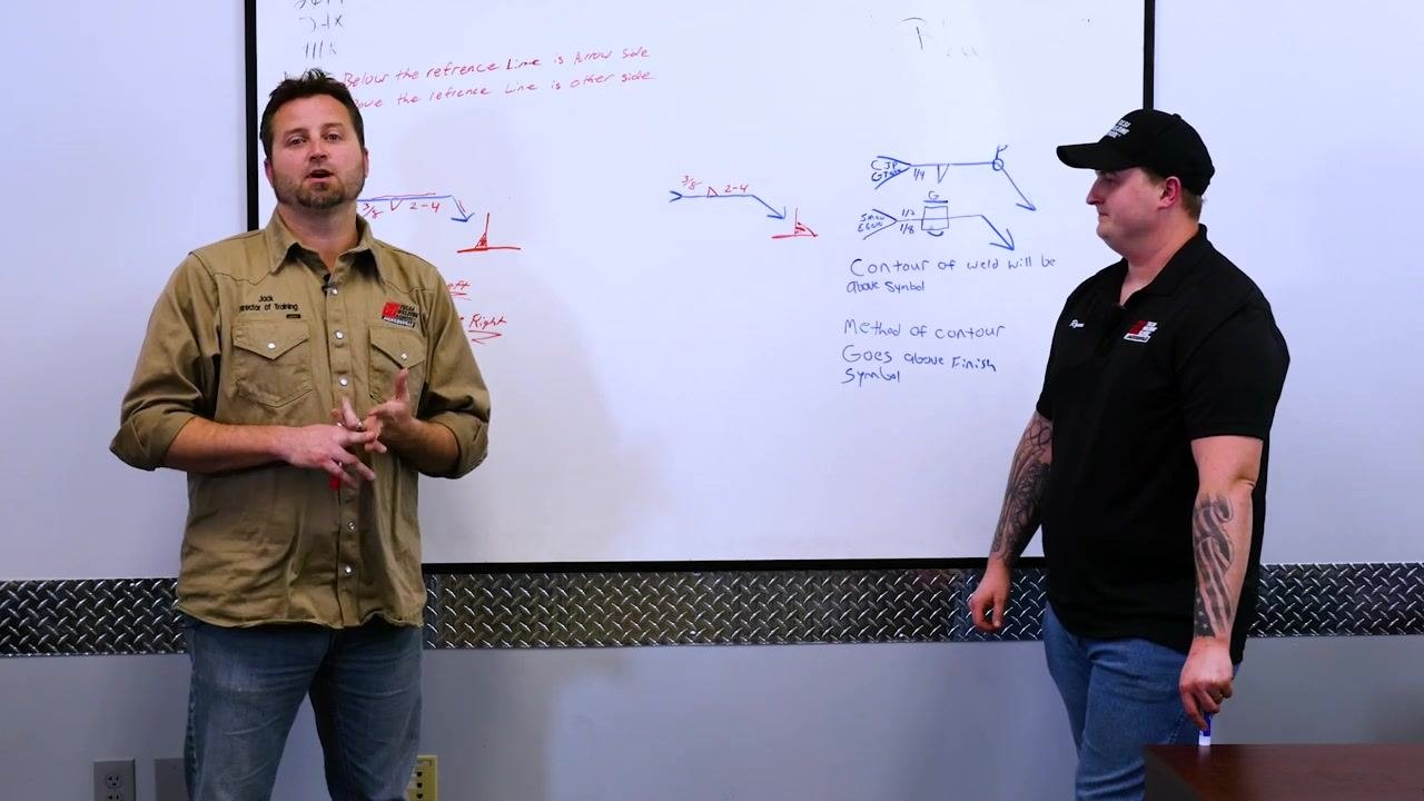 An instructor explaining placement above the reference line, both instructors at the whiteboard.