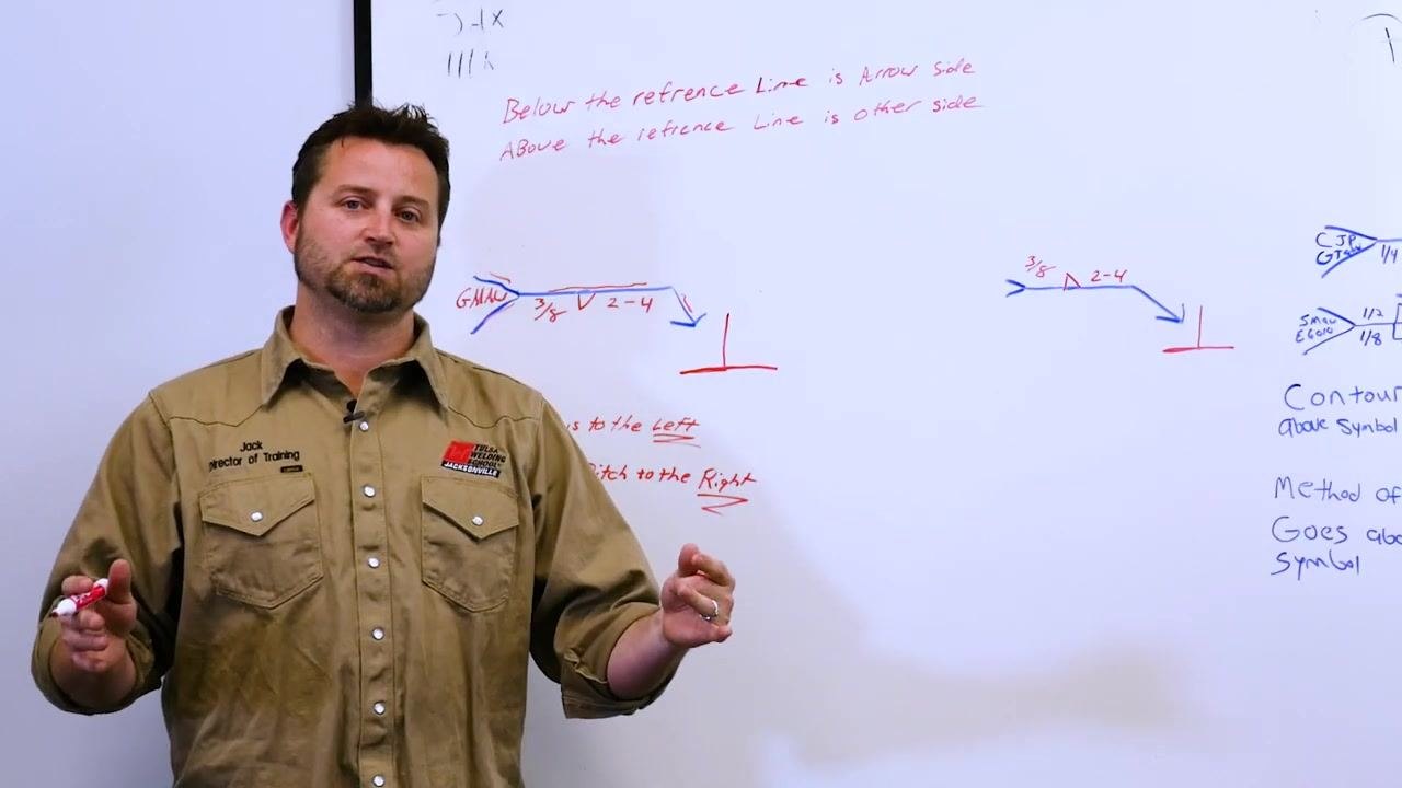 An instructor points to the "3/8" value to the left of the triangle symbol on a welding diagram, emphasizing weld size. The whiteboard shows "GMAW," "3/8," a triangle, and "2-4" along a blue reference line.